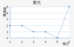 ˹ز޽