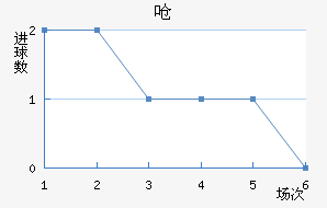 Ǻ