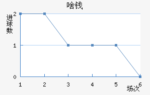 ɶǮ