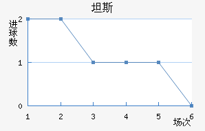 ̹˹