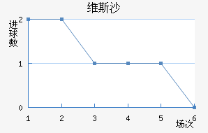 ά˹ɳ