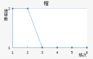 ¸绪ñ