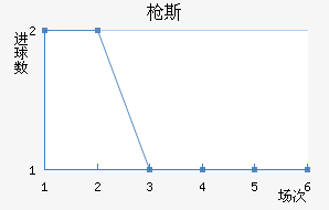 ǹ˹