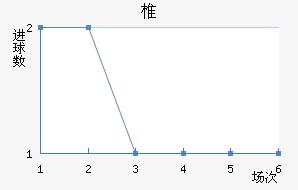 ׵ǽ