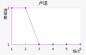 ¬ŵ
