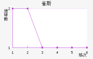 ȸ˹½