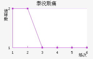 ̩û˹ʹ