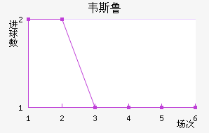 Τ˹³
