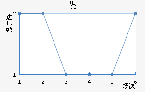 ɵ½