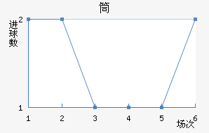 Ͳ¼ǽ