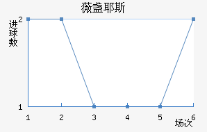 ޱյҮ˹