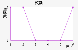 ū˹