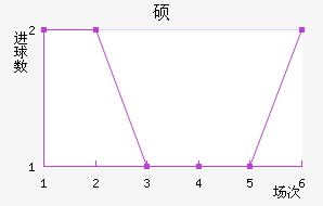 ˶˹ƶ½
