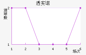 ͸ʵŵ