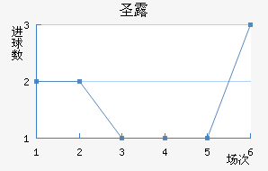 ʥ¶˹