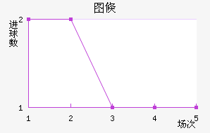 ͼпԼ