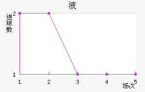 ҺķŮ