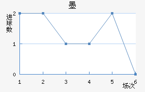 īǽ