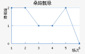 ɣ·ưµ½