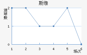 ˹ά