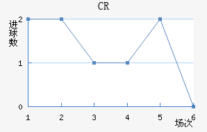 CR޴ؽ