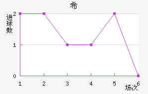 ϣ˽