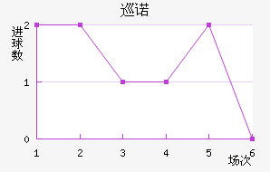 Ѳŵ