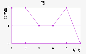 溣׽