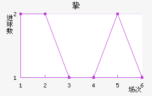 ֿ˹