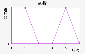 ACҰ޽