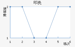 ߵϴӽ