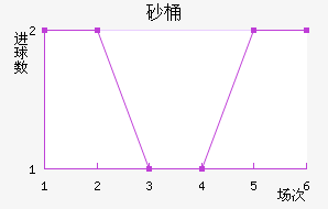 ɰͰ