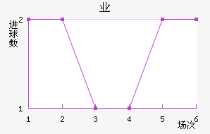 ҵӽ