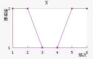 NKղ