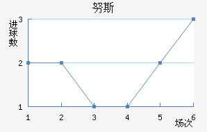 Ŭ˹