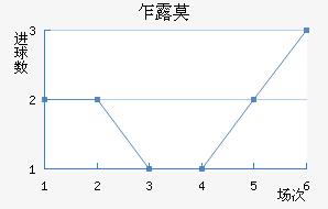 է¶Ī