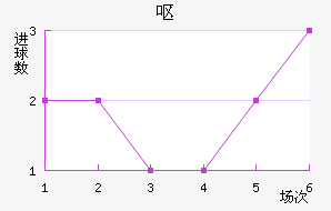 Ż˹