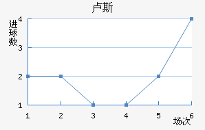 µ¬˹觽