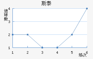 ˹̩