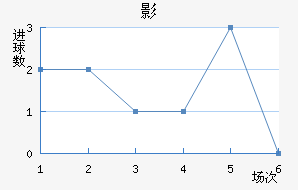 Ӱǽ
