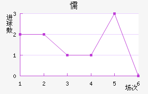 ųǽ