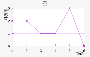ʥ޽