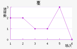 忨