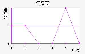է¶Ī