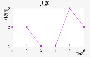 ʷưͿ