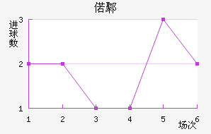 ټ۸ֹŷ
