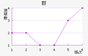 Ⱥ½
