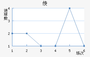 籾