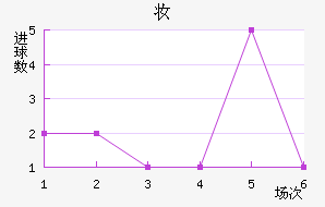 ױǽ