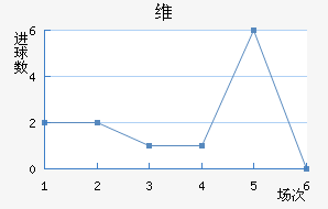 ά˽